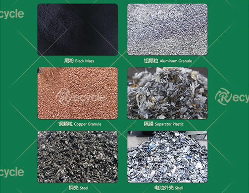 瑞賽克鋰電池?zé)峤馓幚碓O(shè)備，提高鋰電池回收價值